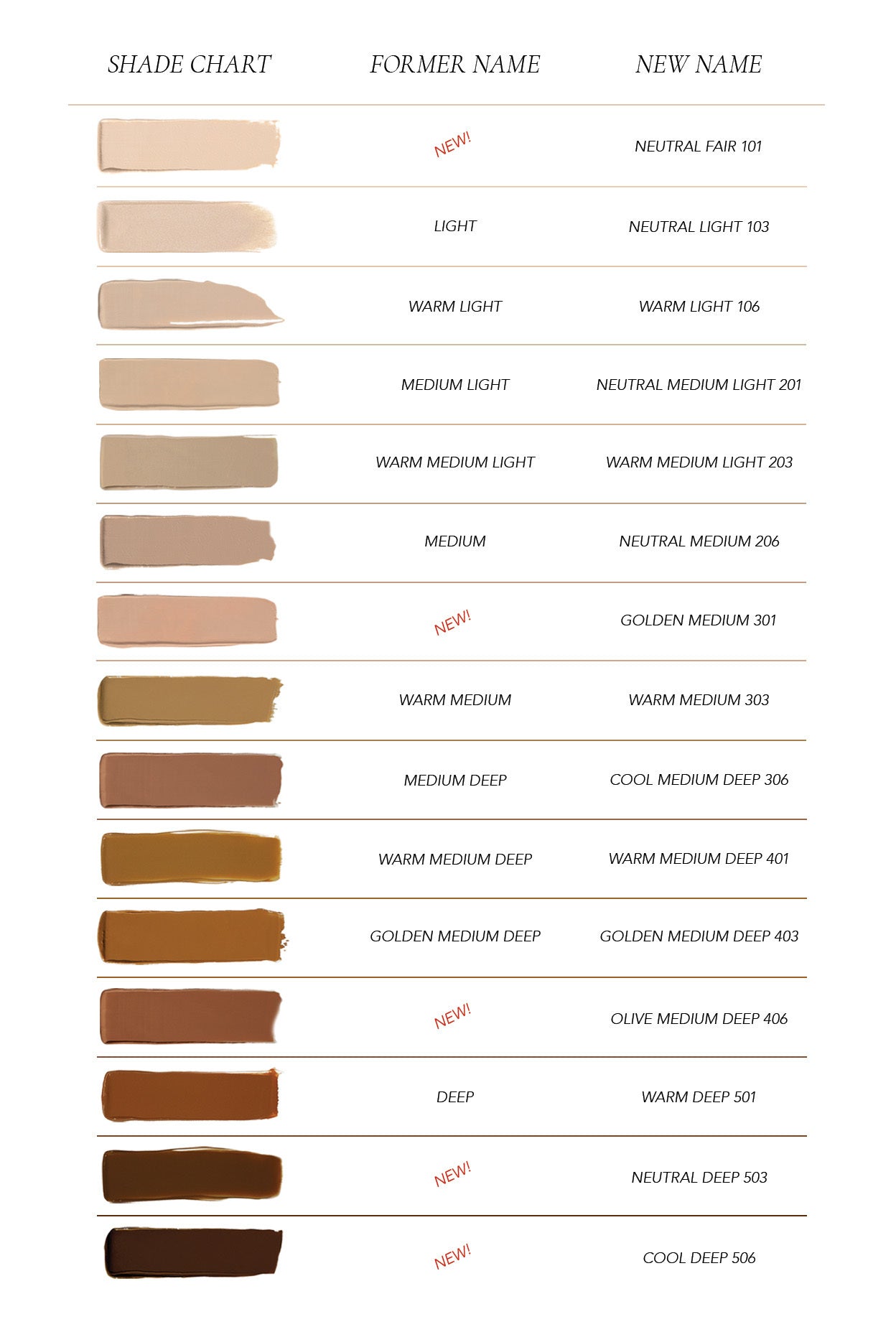 CCC Cream Warm Medium Light 203