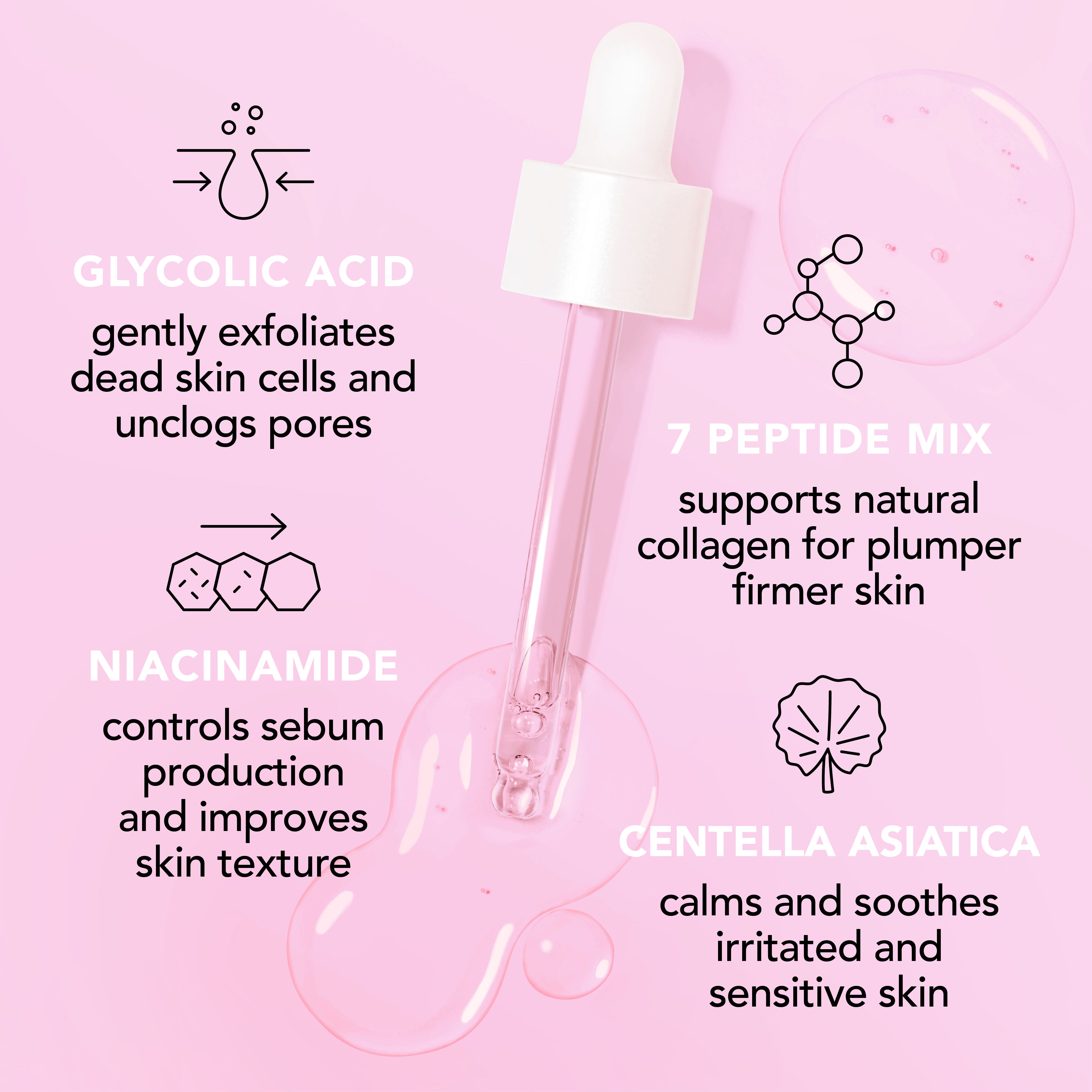 Pore Active Treatment Serum