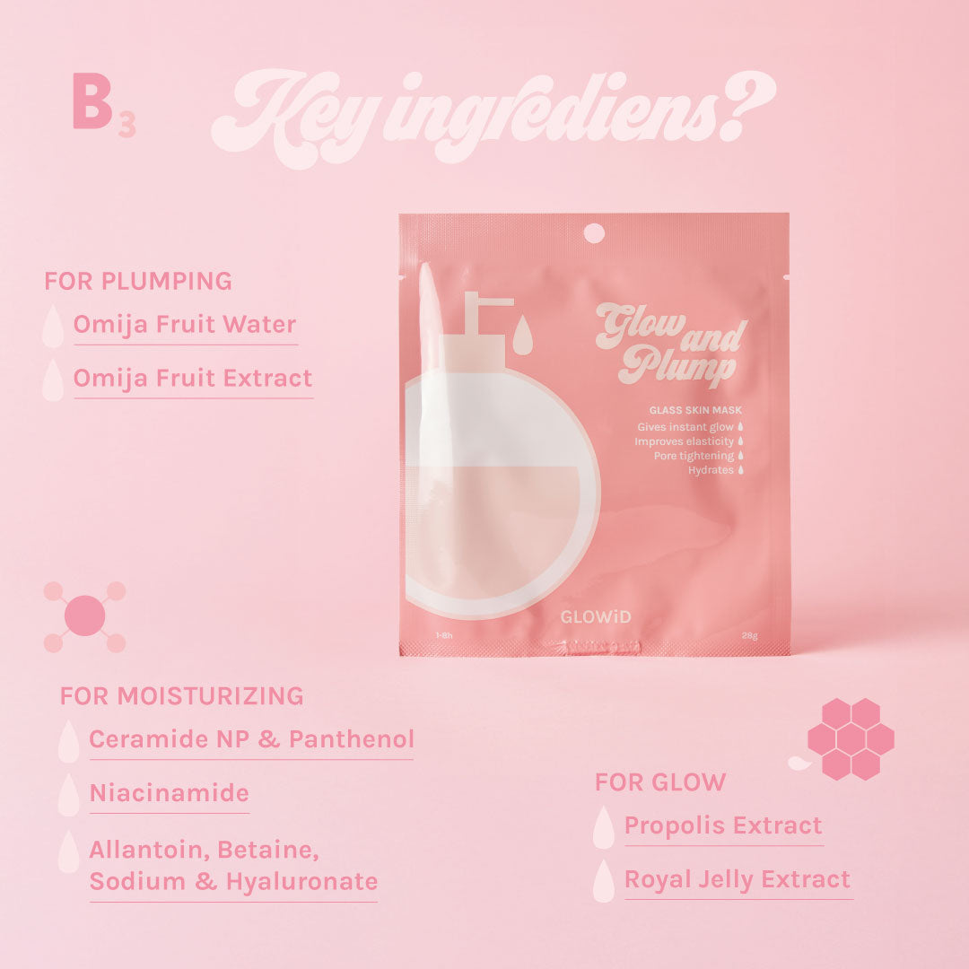 Glow and Plump Glass Skin Hydrogel Mask